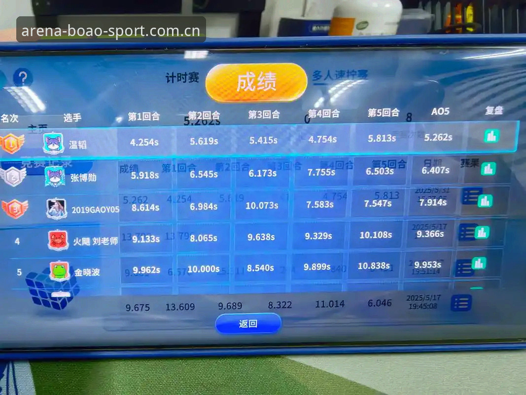 博奥体育平台高清赛事功能详解：从画质到数据的多维体验介绍